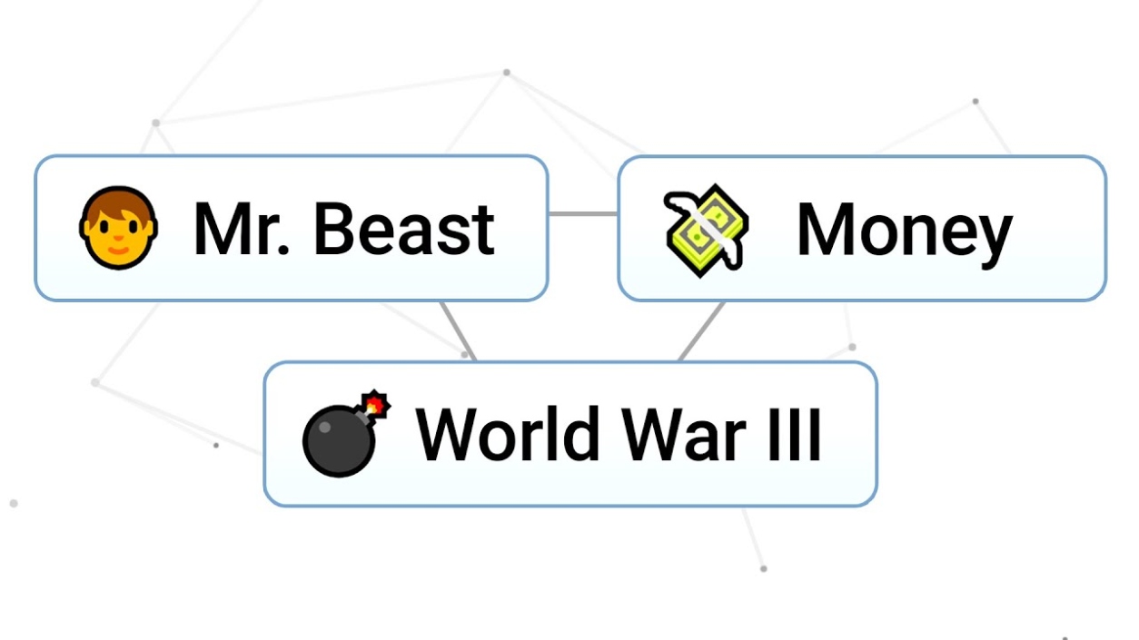 how to make ww3 in infinite craft Niche Utama 2 How to make WW and Human new method in Infinite Craft - YouTube