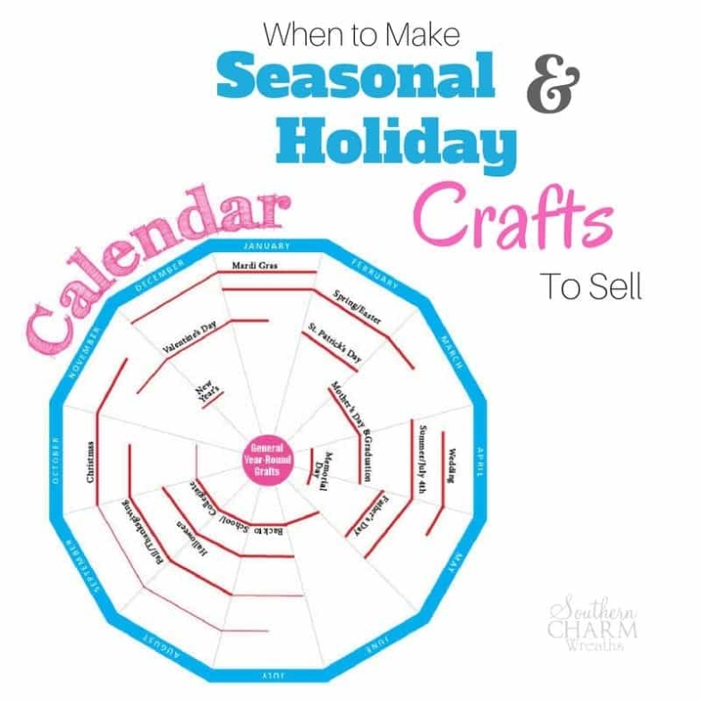 Backdate 4 When To Make Seasonal And Holiday Crafts To Sell