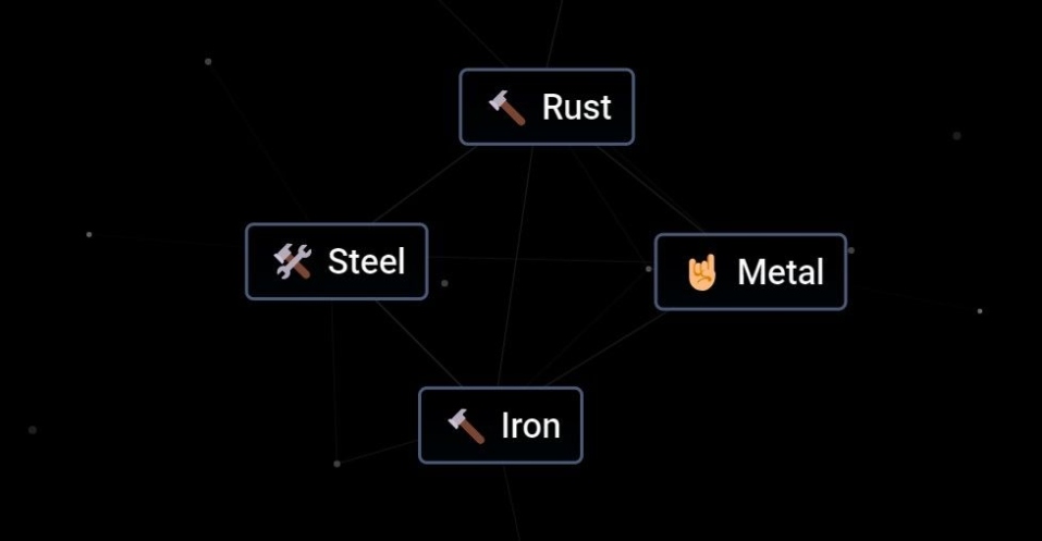 Niche Utama 1 How To Make Metal In Infinite Craft