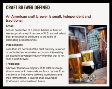 Niche Utama 1 The “New” Definition Of Craft Beer