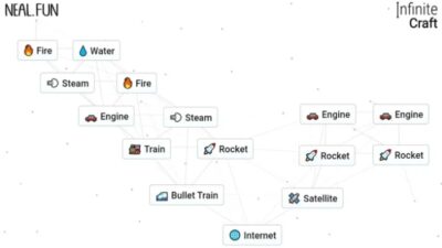 Unleash Your Creativity: Master The Art Of Crafting Infinity With These Unique Tips And Tricks