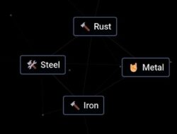 Crafting Infinity: Unleashing The Power Of Y In Your Creations