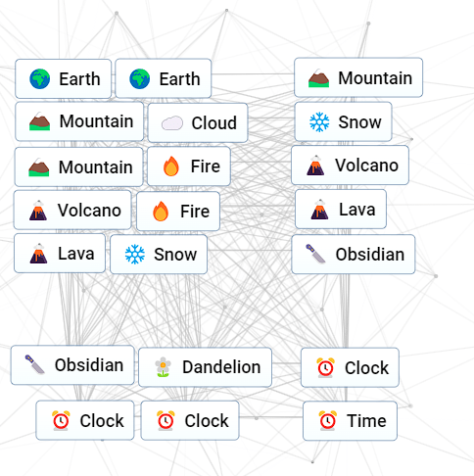 Unlocking Infinite Creativity: A Step-by-Step Guide To Crafting A Year In Infinity