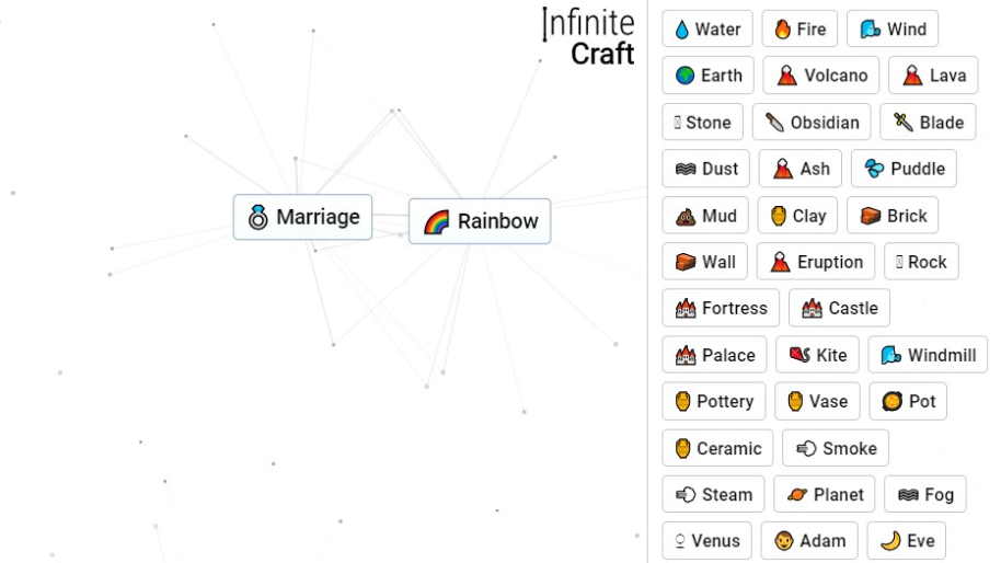 Niche Utama 2 How To Make A Person (Human) In Infinite Craft?