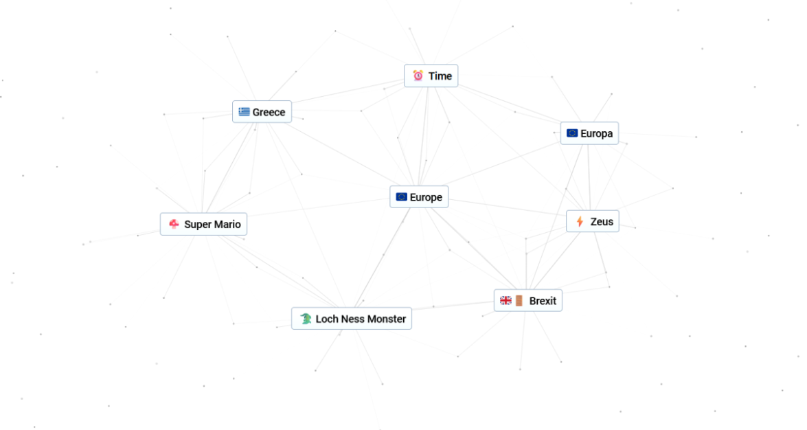 Niche Utama 2 How To Make Europe In Infinite Craft - Dot Esports