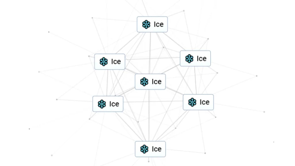 Niche Utama 2 How To Make Ice In Infinite Craft