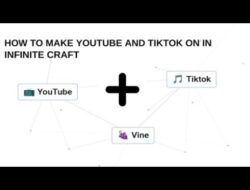 Unlock The Secrets To Crafting An Infinite YouTube Channel: Your Guide To Endless Creativity And Success