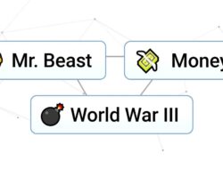 Crafting Chaos: Unleashing World War 3 In Infinite Craft – A Step-by-Step Guide