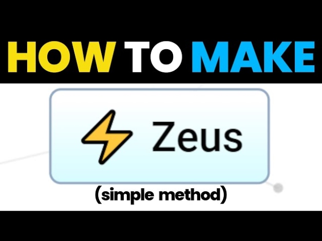 Unleash Your Inner God With DIY Zeus Infinity Amulet Craft Tutorial